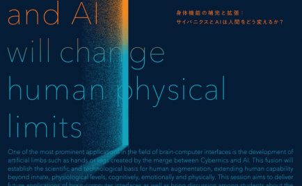 The 3rd symposium on Ph. D program in Humanics, “Beyond human capabilities: How do Cybernics and AI will change human physical limits”